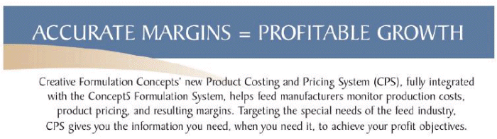 Accurate Margins = Profitable Growth